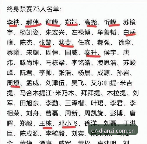 C7电子娱乐平台怎么下载 揭秘中国足协第三批禁足名单背后的黑幕:65人终身禁赛,足球反腐风暴再升级